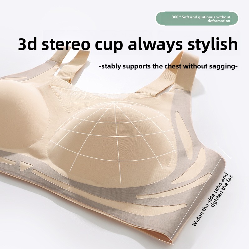 บราเสริมหน้าอก KUCLUT แบบไร้ตะ - Wirefree Bra Comfort บทวิจารณ์และราคา